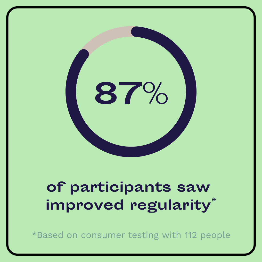 does wild dose a dose for blocked bellies work