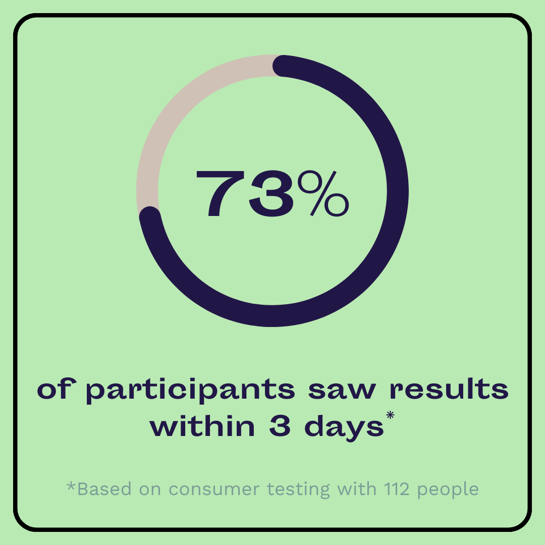 a dose for blocked bellies constipation relief testing results
