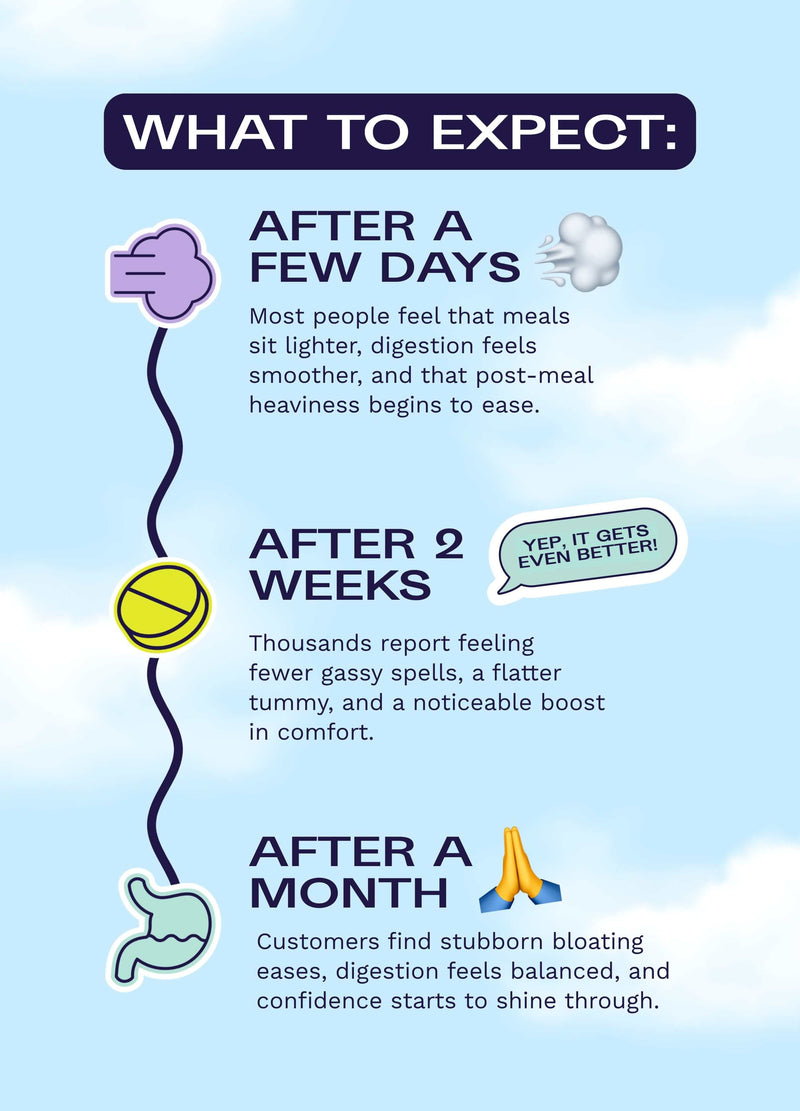 A Dose For Bloating | The Ultimate Debloating Hack